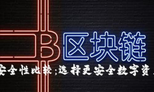 IM钱包与TP钱包安全性比较：选择更安全数字资产存储的最佳方案