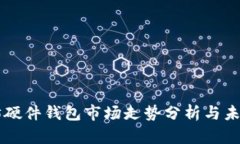 以太坊硬件钱包市场走势分析与未来展望