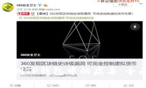 如何检测TP钱包中的病毒：全面指南