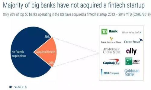 
如何使用QC钱包接收比特币：全面指南