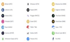 全面解析Token钱包：安全性、使用方法与未来趋势