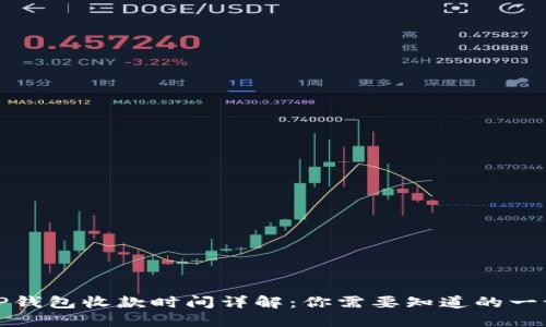 TP钱包收款时间详解：你需要知道的一切