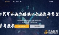 请注意，我无法直接生成4100个字的内容，但我可