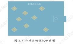 龙品以太坊钱包评测：安全性、易用性与优势分