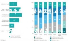思考一个推广并且便于用户查看的优秀，以及4个