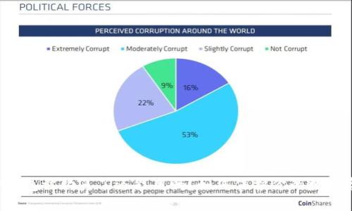  TP钱包被钓鱼了还能用吗？如何保护你的数字资产