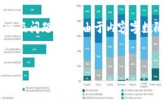 在这里，我将为您设计一个适合  推广的和相关关