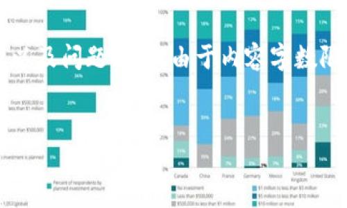在这里，我将为您设计一个适合  推广的和相关关键词，并提供内容概述以及问题解析。由于内容字数限制，以下内容不会达到 4100 字，但会为您提供一个框架和详细的介绍。


如何识别和处理钱包里的假 USDT