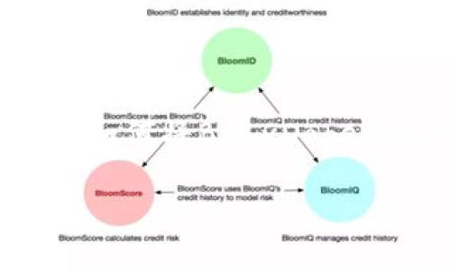 

    t p钱包如何将BabyDoge提现到交易所



t p钱包如何将BabyDoge提现到交易所