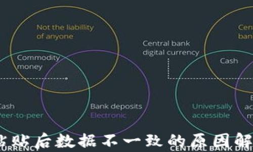 
TP钱包：复制粘贴后数据不一致的原因解析与解决方案
